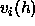 v_i(h)