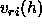 v_ri(h)